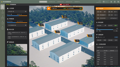 Integrated Information System