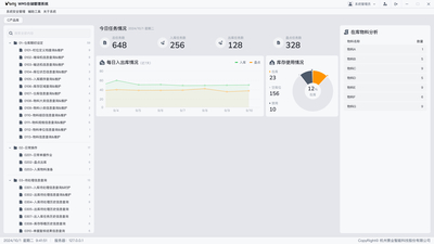 WMS仓库管理系统