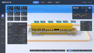 产线数字化智能化解决方案