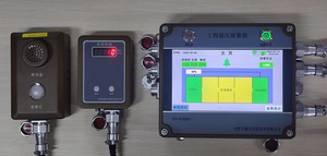 超高精度绝对压力传感设备