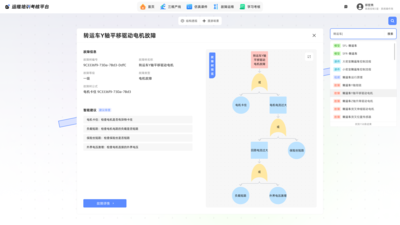 Virtual Training System